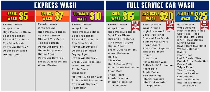 noho express and full service wash