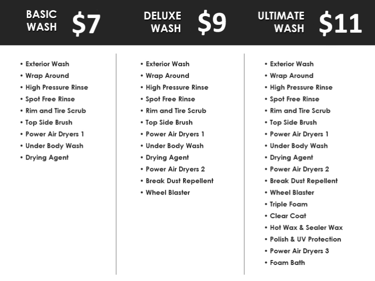 Express Car Wash Basic, Deluxe to Ultimate Wash Valley
